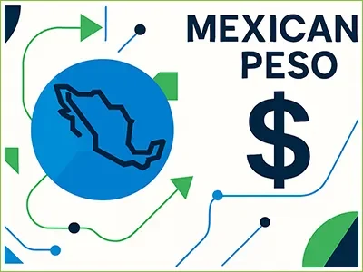 Mexican Peso, International Payments, Payment Acceptance